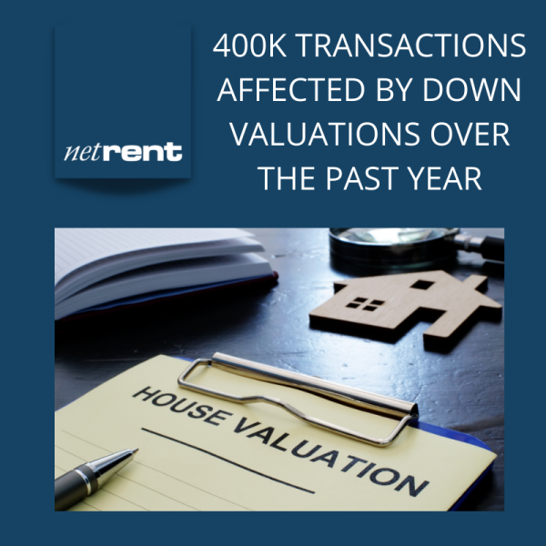 NetRent (2)