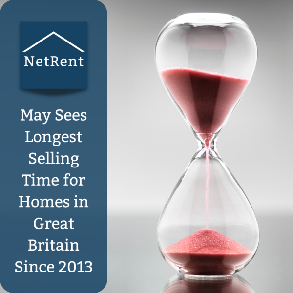 NetRent Social Media (1000x1000) (1)