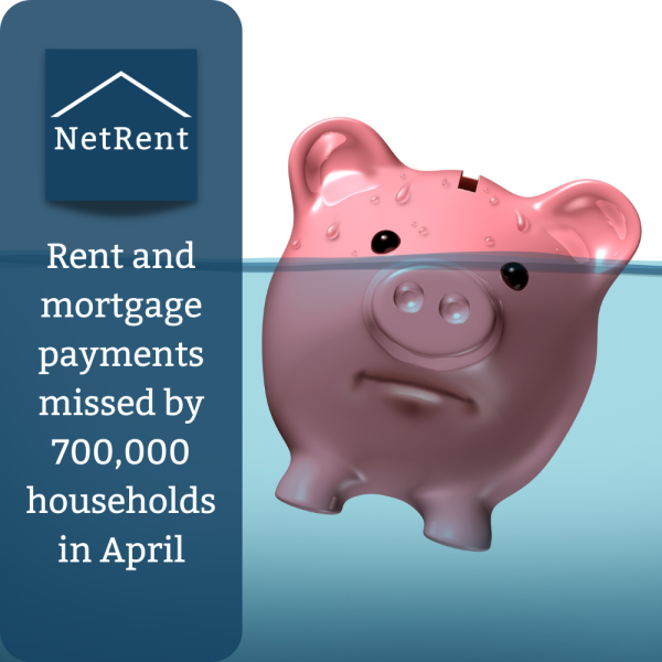 NetRent Social Media (1000x1000) (2)