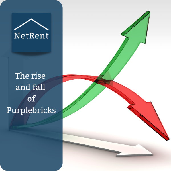 NetRent Social Media (1000x1000) (2)