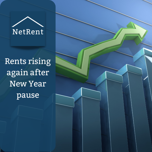 NetRent Social Media (1000x1000) (4)