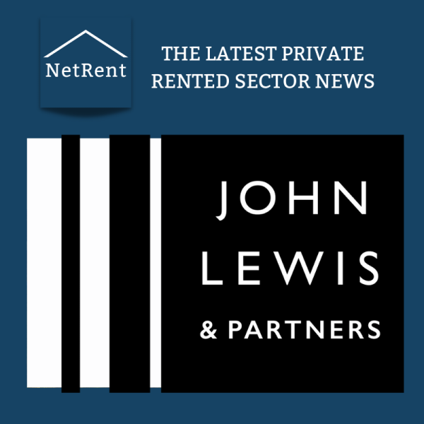 NetRent Social Media (2)